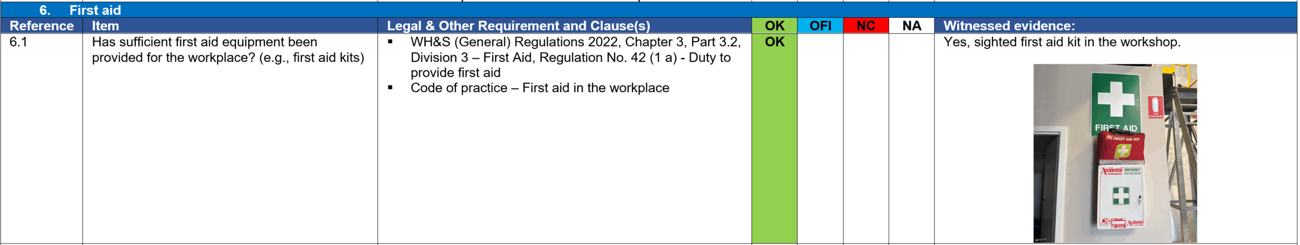 Conduct OH&S internal audits